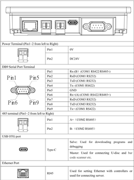 FE7043WE-4