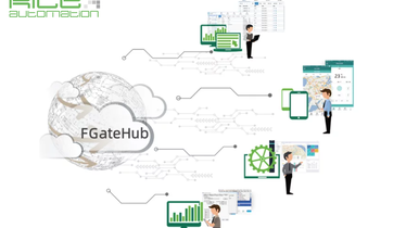 Cloud e Assistenza con Kite Automation