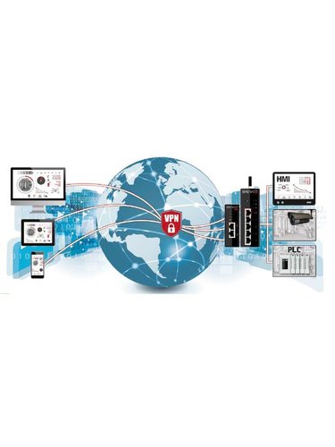 IIoT - Edge Gateway Box